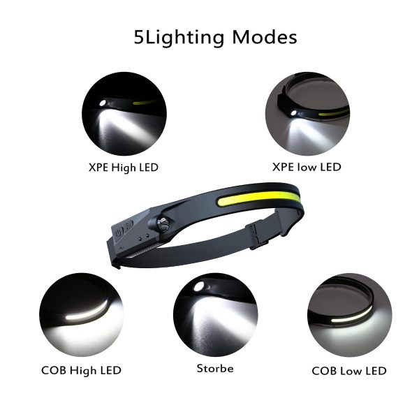Headlamp lighting modes